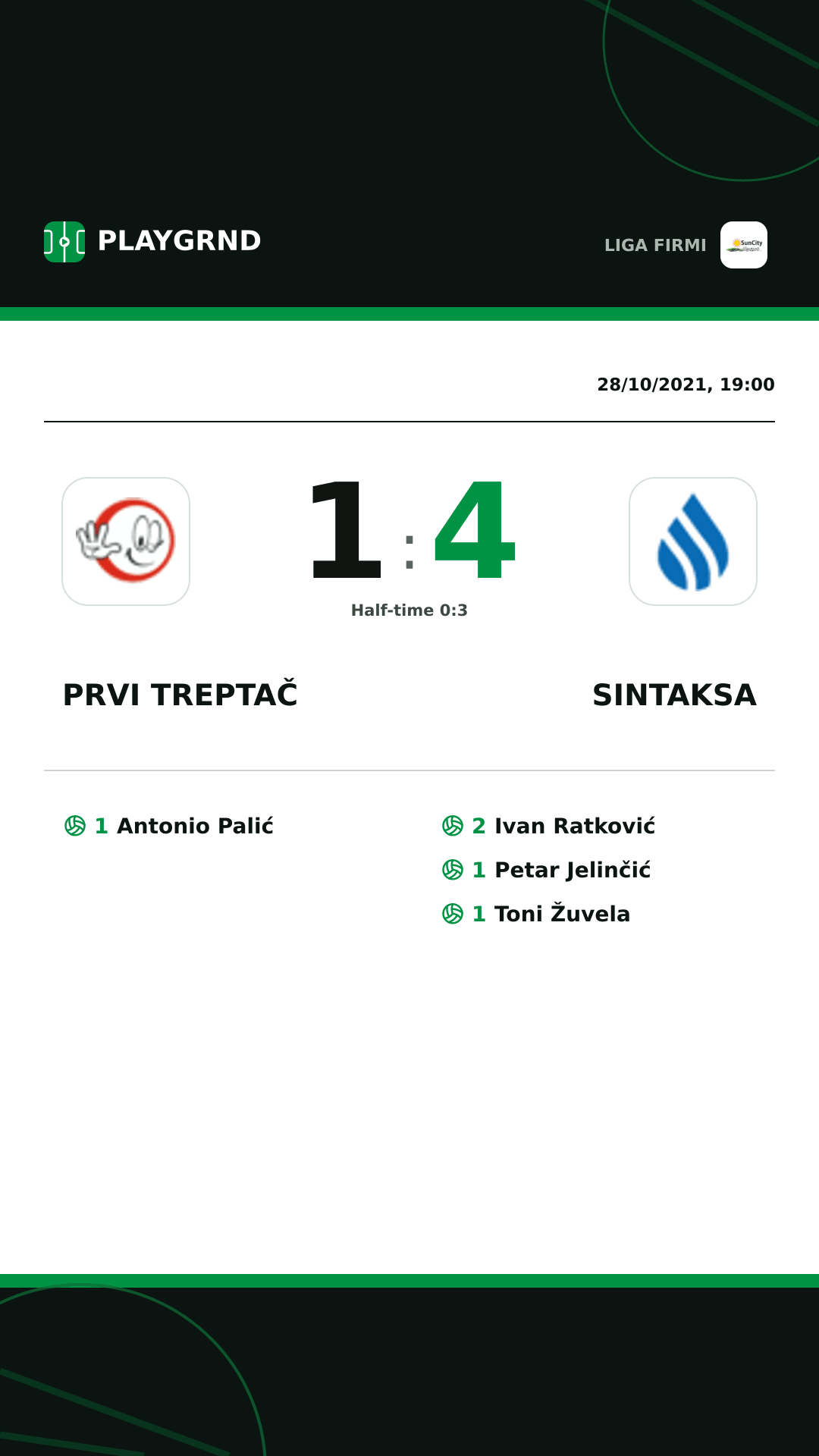 Instagram artwork: Prvi Treptač 1:4 Sintaksa