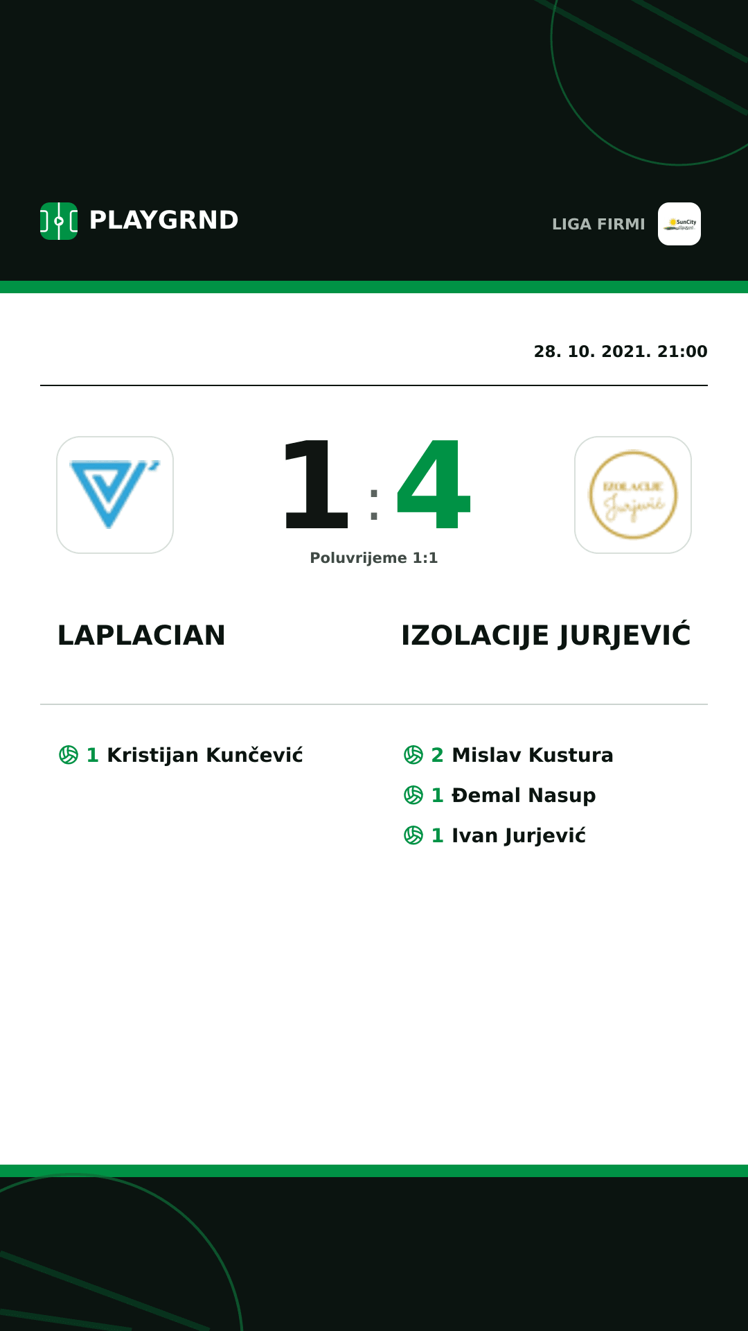 Instagram slika: Laplacian 1:4 Izolacije Jurjević