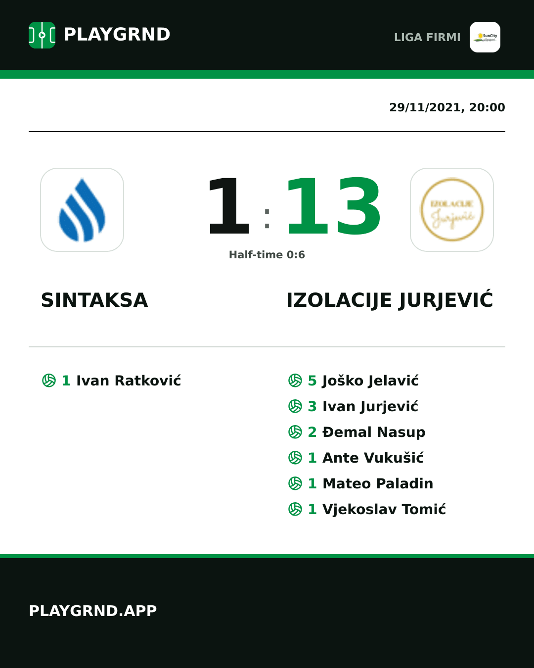 Instagram artwork: Sintaksa 1:13 Izolacije Jurjević