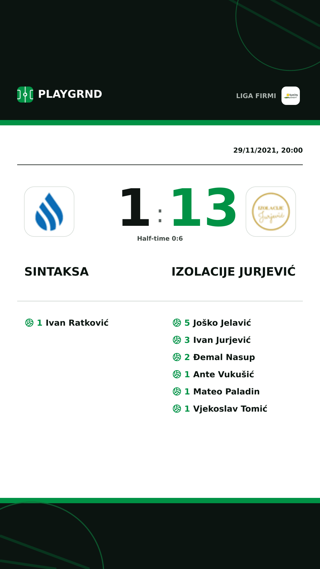 Instagram artwork: Sintaksa 1:13 Izolacije Jurjević