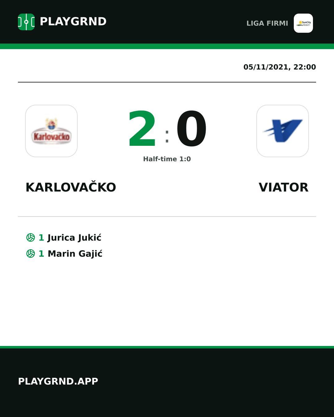 Instagram artwork: Karlovačko 2:0 Viator