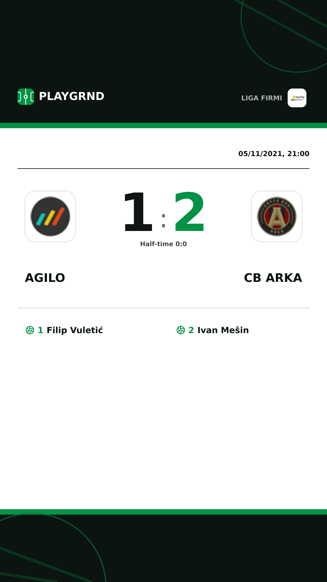 Instagram artwork: Agilo 1:2 CB Arka