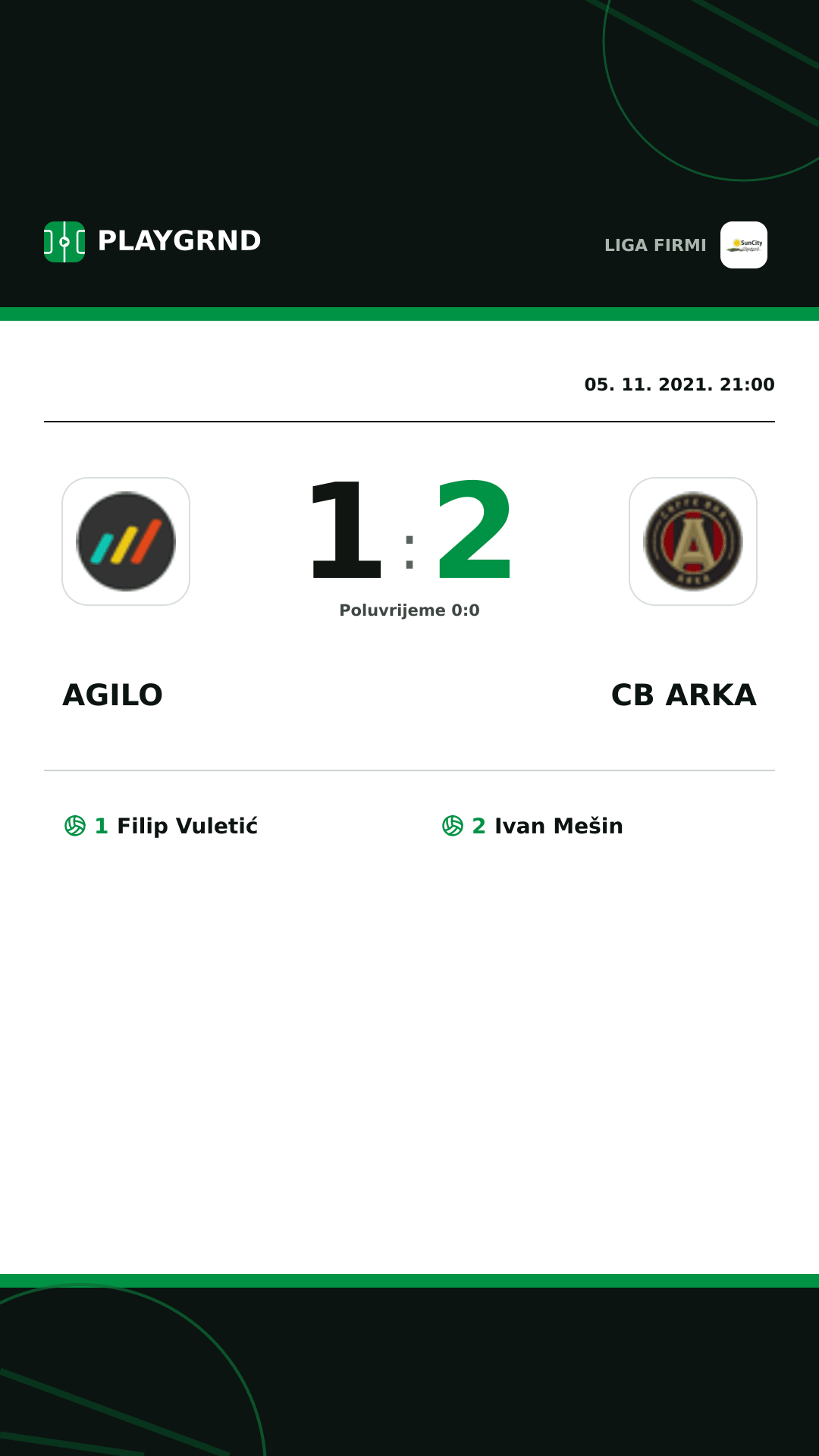 Instagram slika: Agilo 1:2 CB Arka
