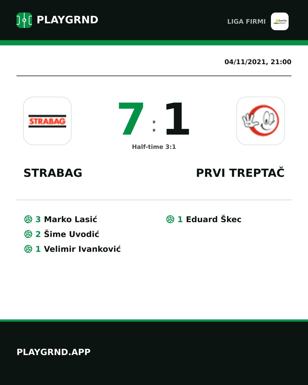 Instagram artwork: Strabag 7:1 Prvi Treptač