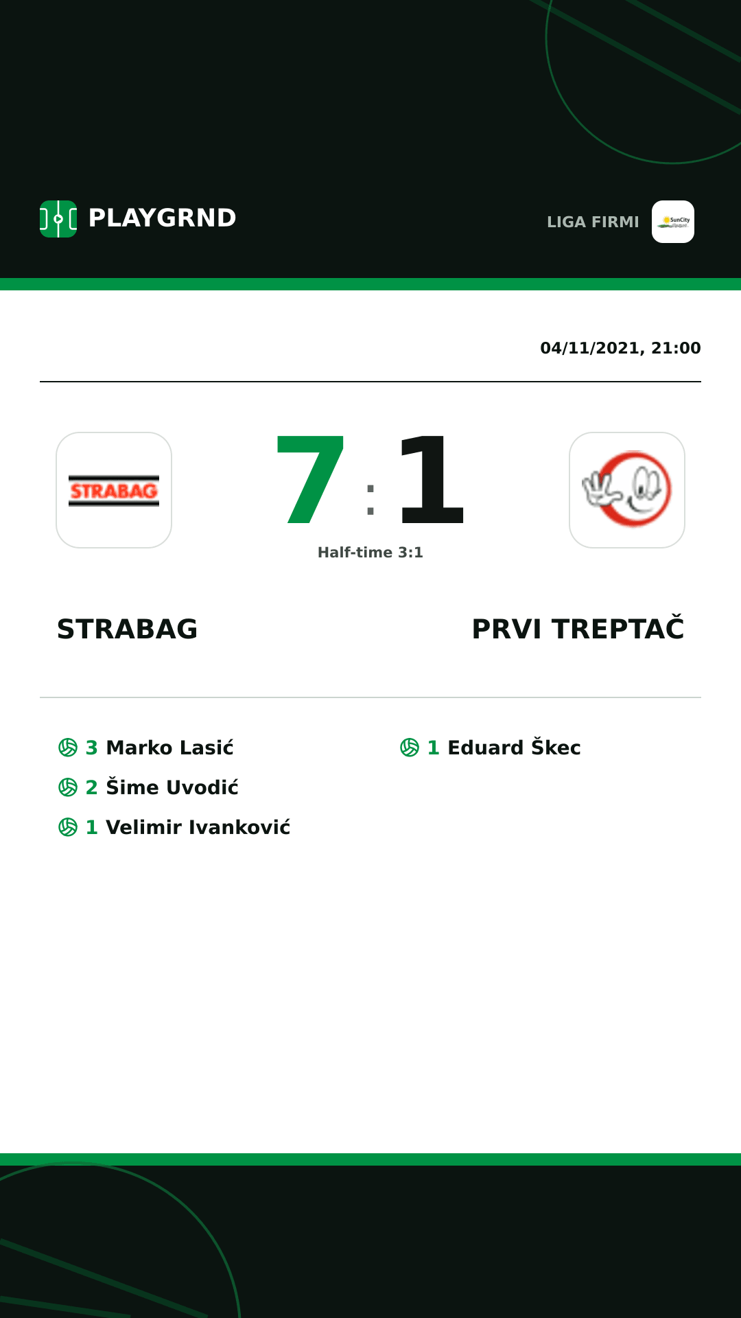 Instagram artwork: Strabag 7:1 Prvi Treptač