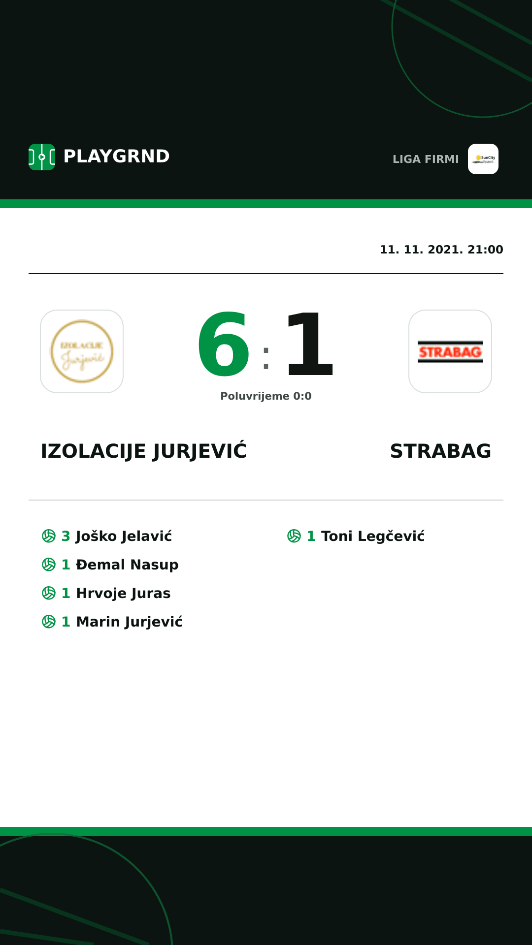 Instagram slika: Izolacije Jurjević 6:1 Strabag
