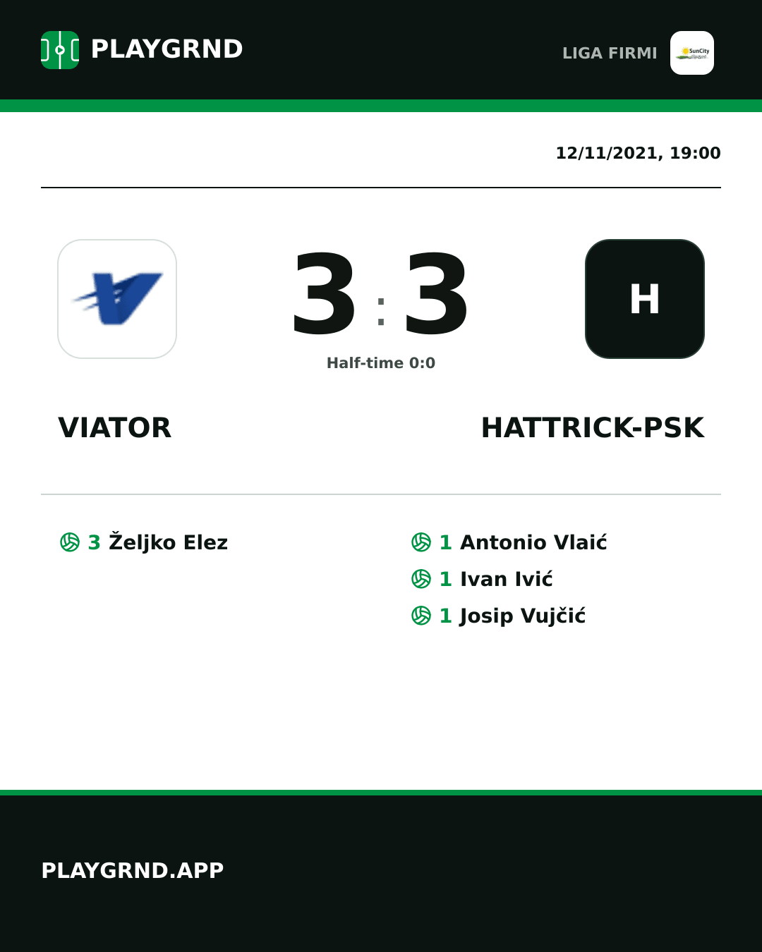 Instagram artwork: Viator 3:3 Hattrick-Psk