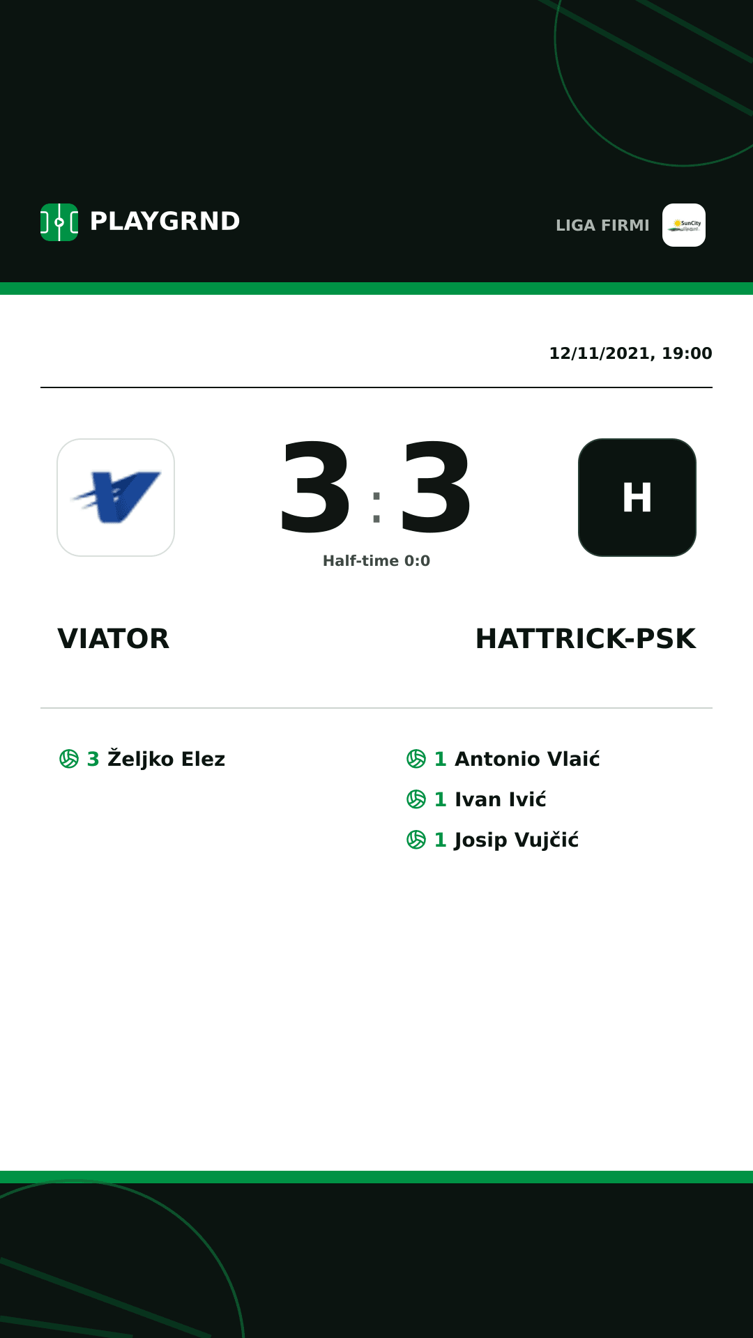 Instagram artwork: Viator 3:3 Hattrick-Psk