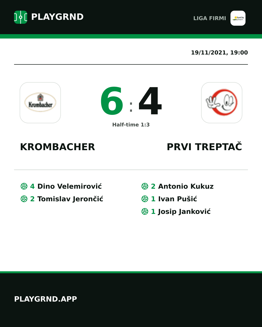 Instagram artwork: Krombacher 6:4 Prvi Treptač