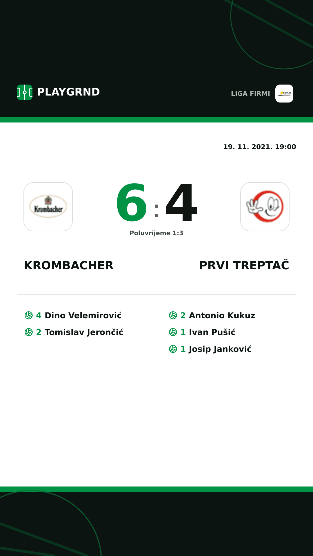 Instagram slika: Krombacher 6:4 Prvi Treptač