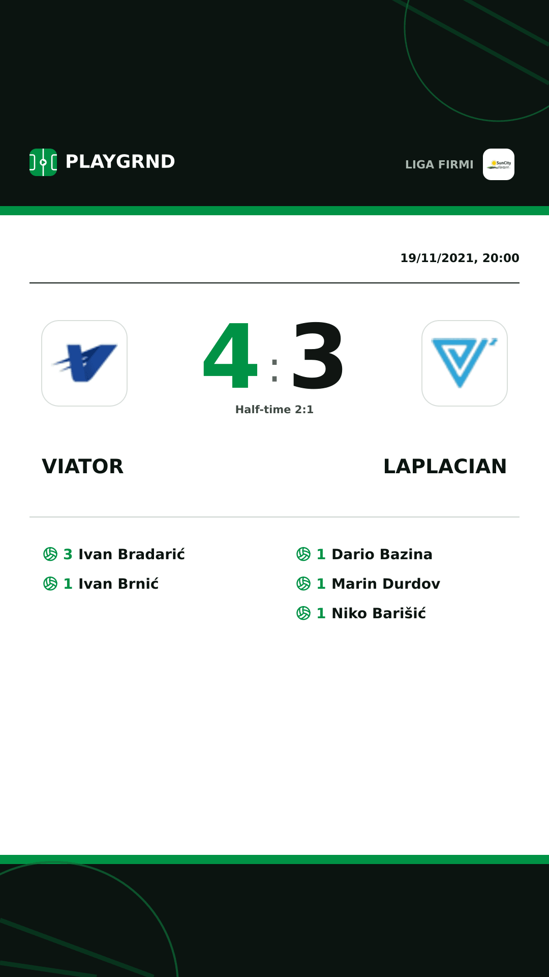 Instagram artwork: Viator 4:3 Laplacian