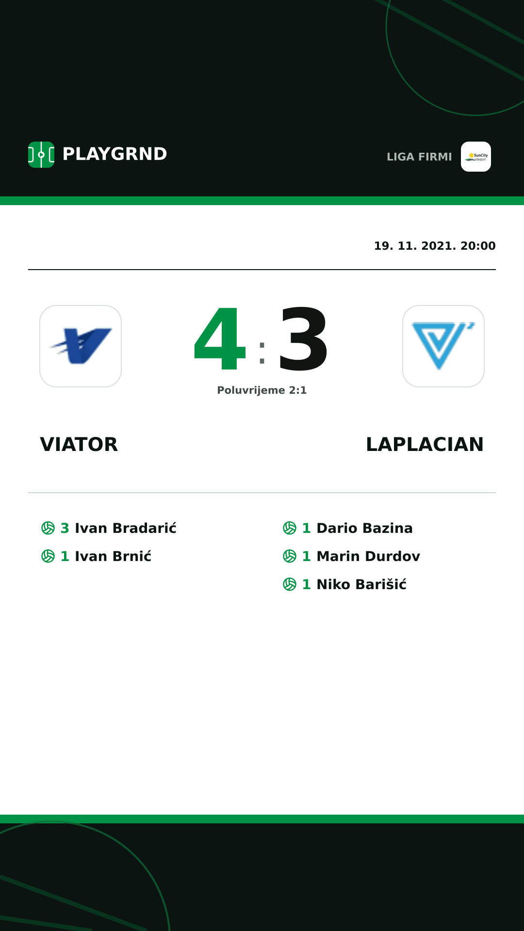 Instagram slika: Viator 4:3 Laplacian