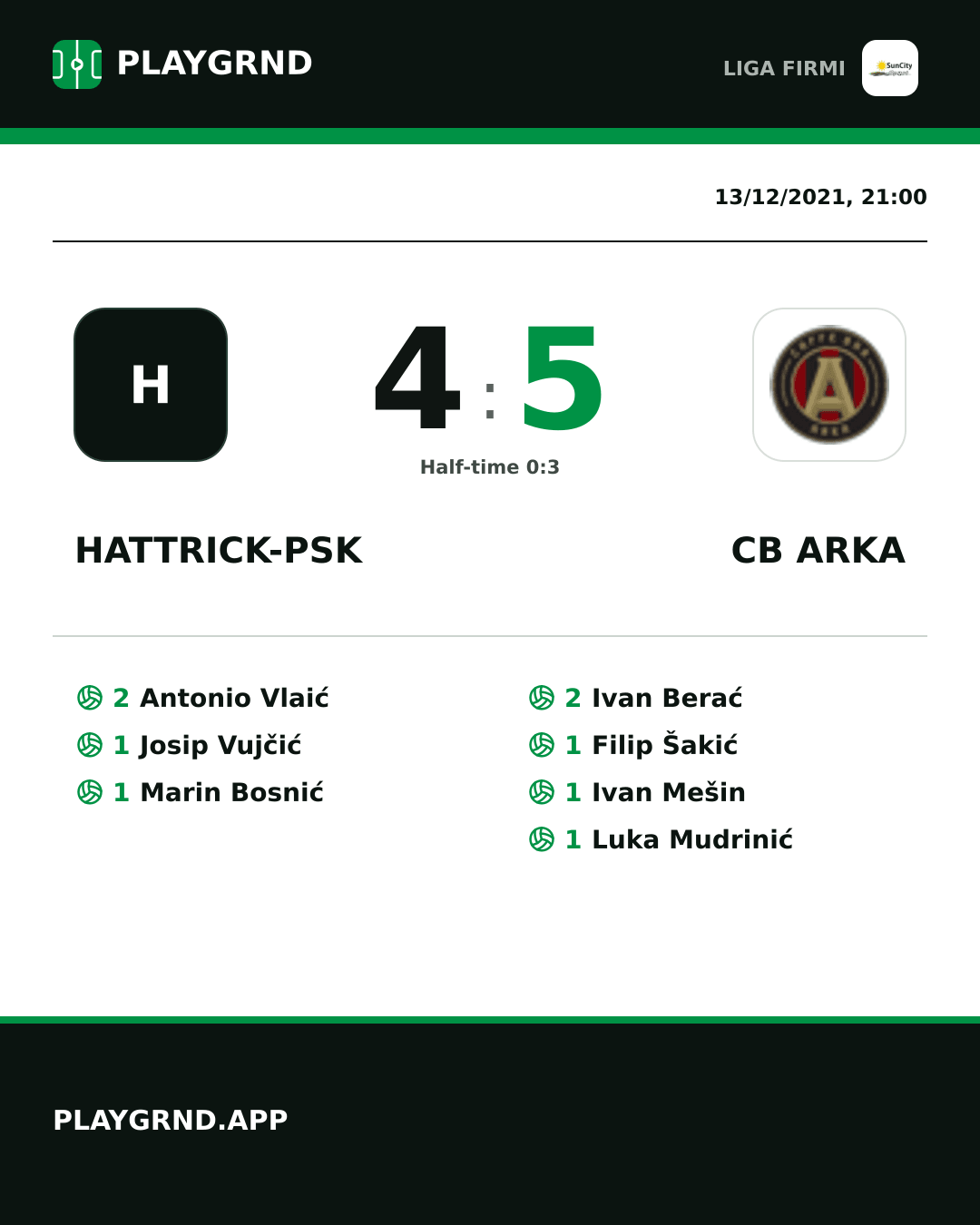 Instagram artwork: Hattrick-Psk 4:5 CB Arka