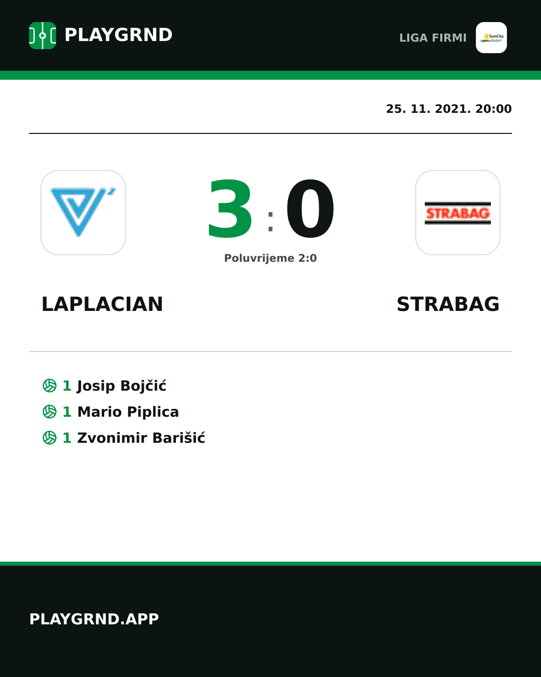 Instagram slika: Laplacian 3:0 Strabag