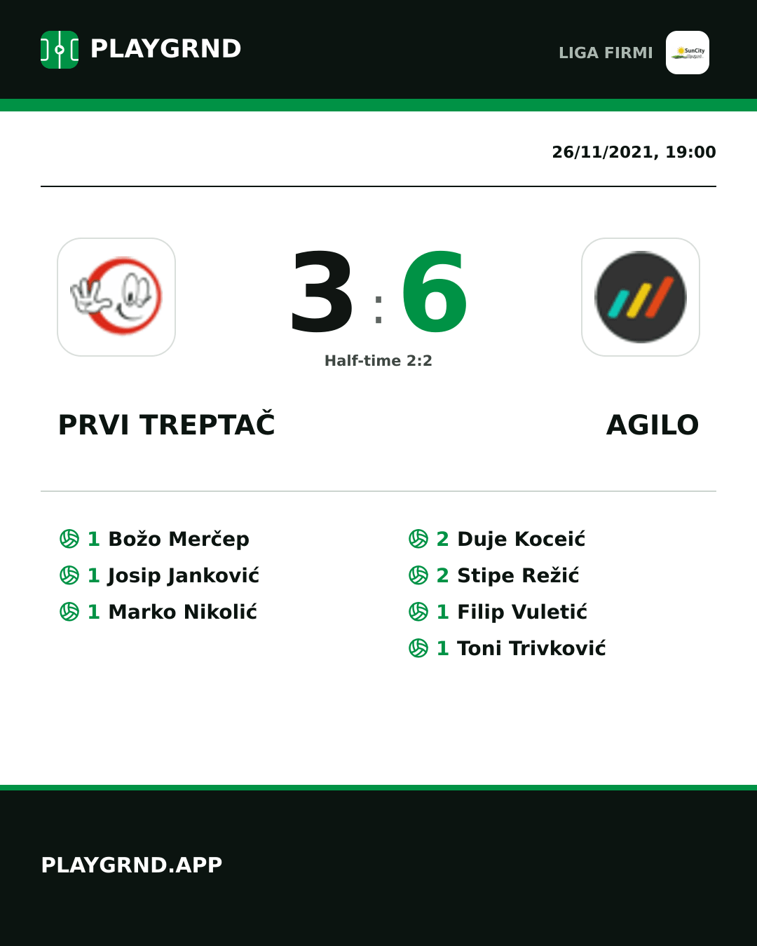 Instagram artwork: Prvi Treptač 3:6 Agilo