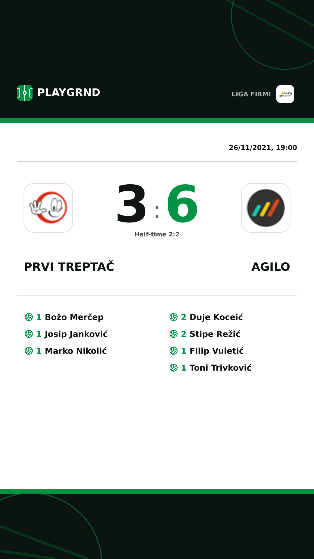 Instagram artwork: Prvi Treptač 3:6 Agilo