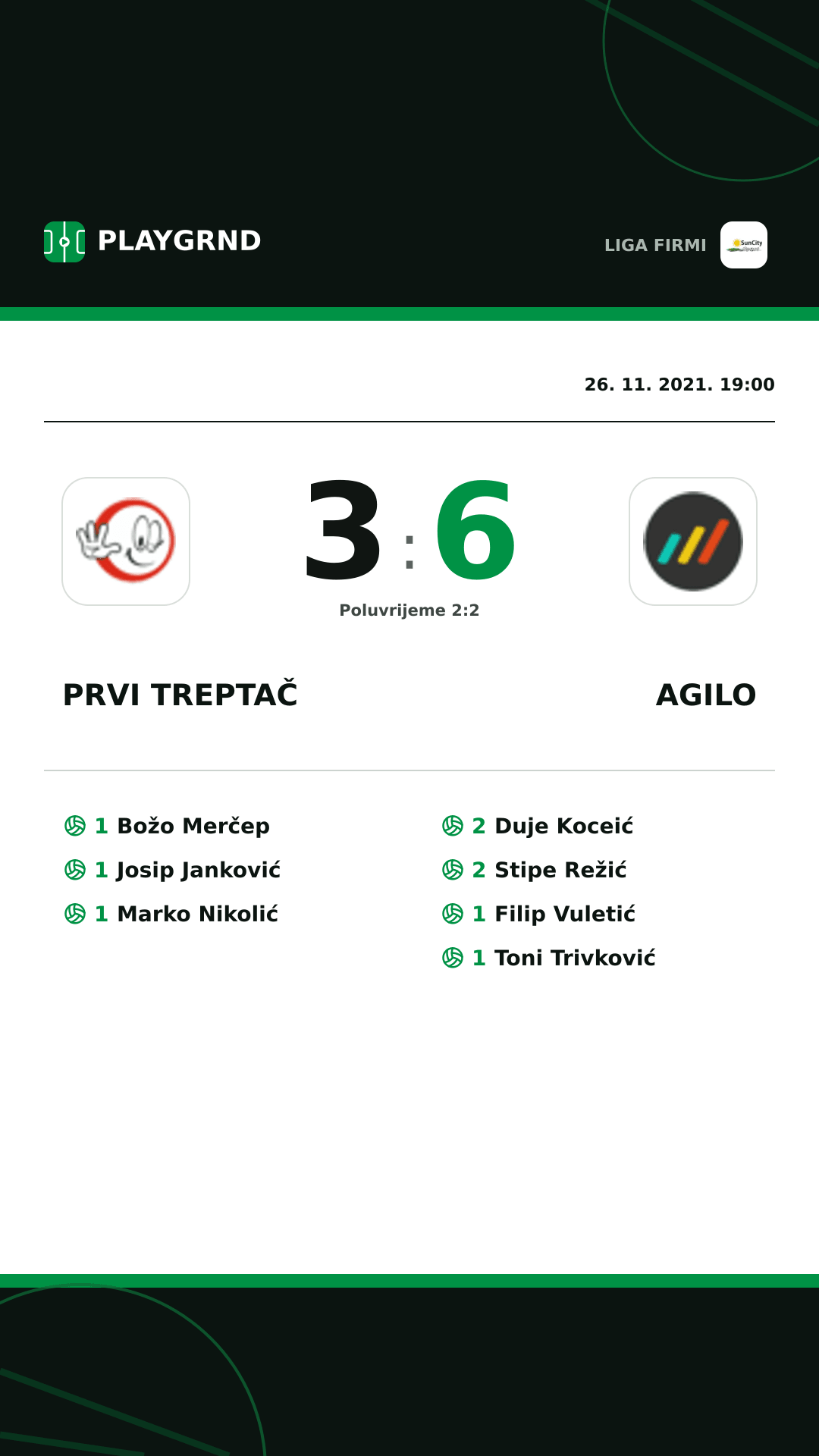 Instagram slika: Prvi Treptač 3:6 Agilo