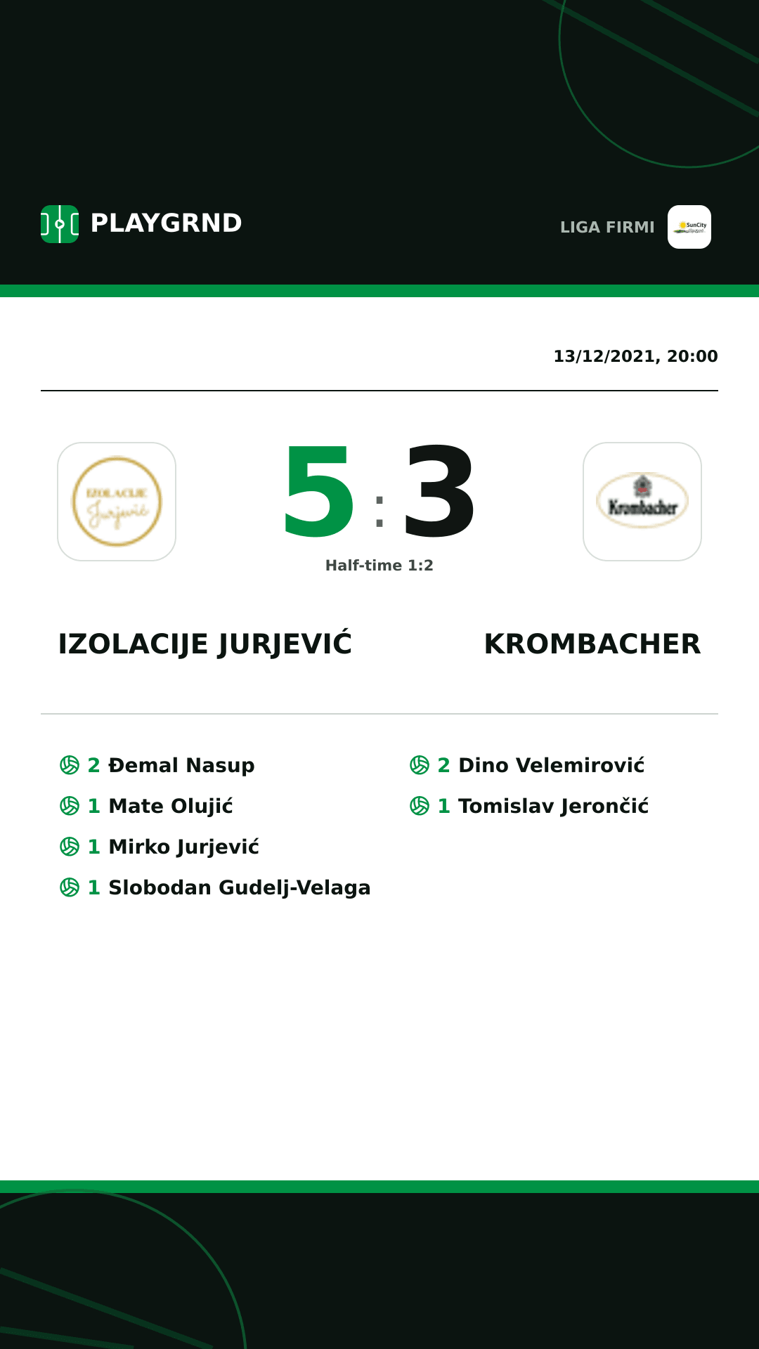 Instagram artwork: Izolacije Jurjević 5:3 Krombacher