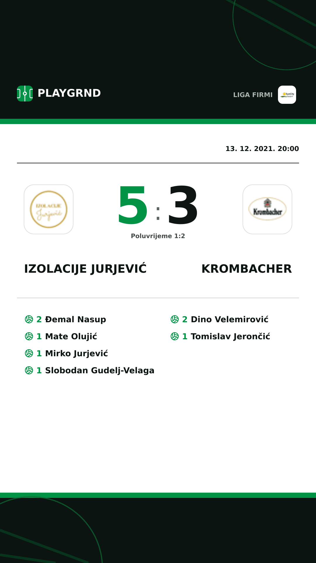 Instagram slika: Izolacije Jurjević 5:3 Krombacher