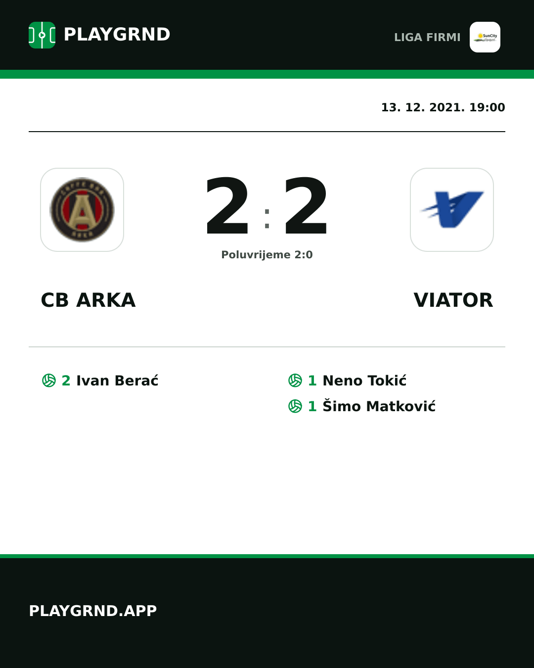 Instagram slika: CB Arka 2:2 Viator