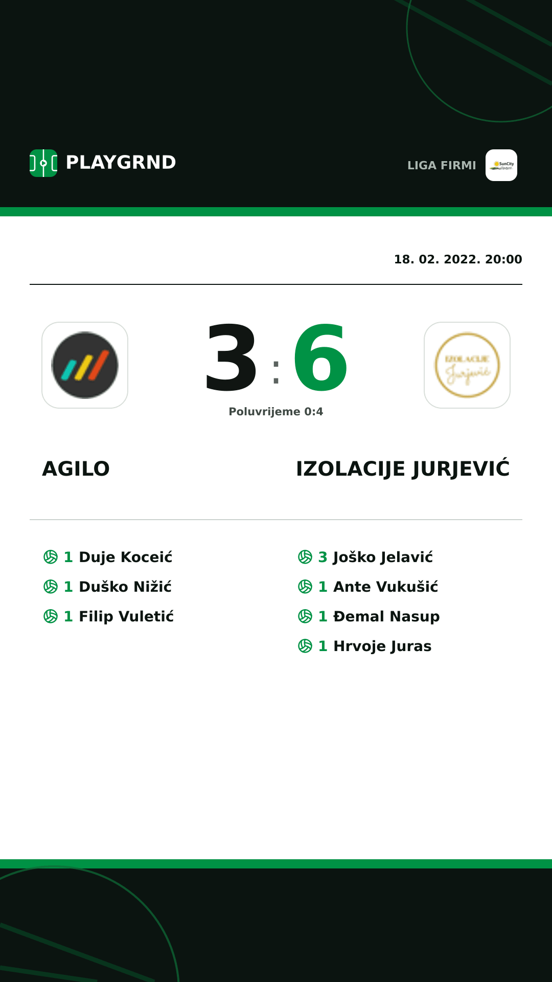 Instagram slika: Agilo 3:6 Izolacije Jurjević