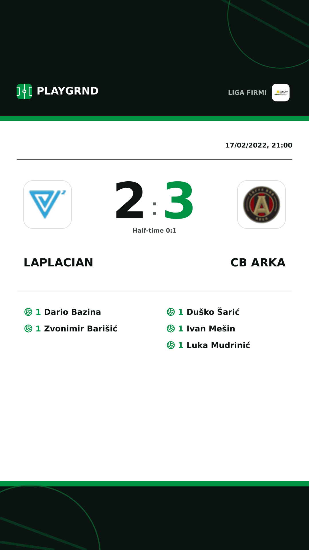 Instagram artwork: Laplacian 2:3 CB Arka