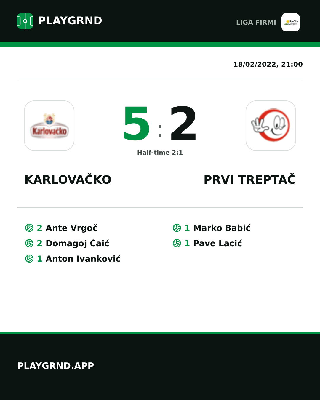 Instagram artwork: Karlovačko 5:2 Prvi Treptač
