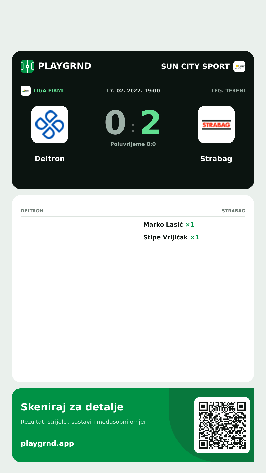 Story slika: Deltron 0:2 Strabag