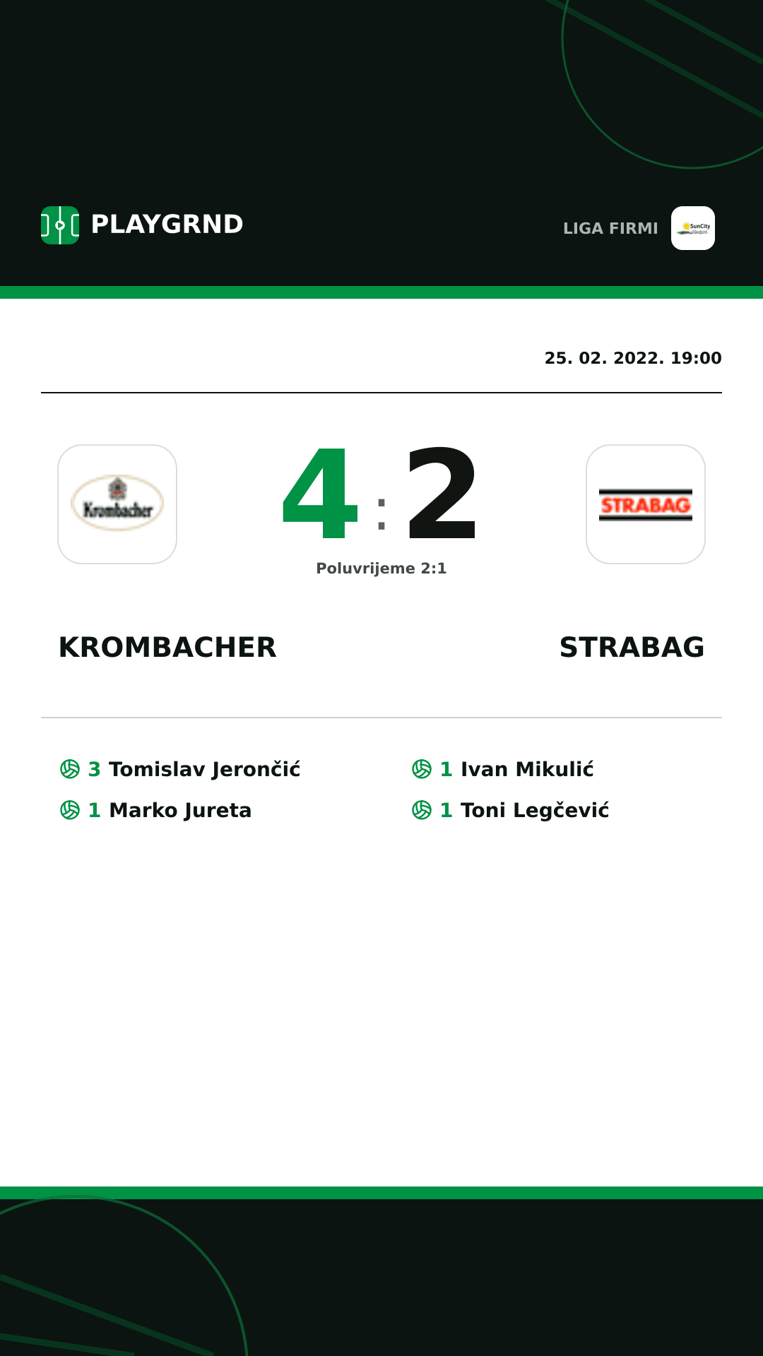 Instagram slika: Krombacher 4:2 Strabag