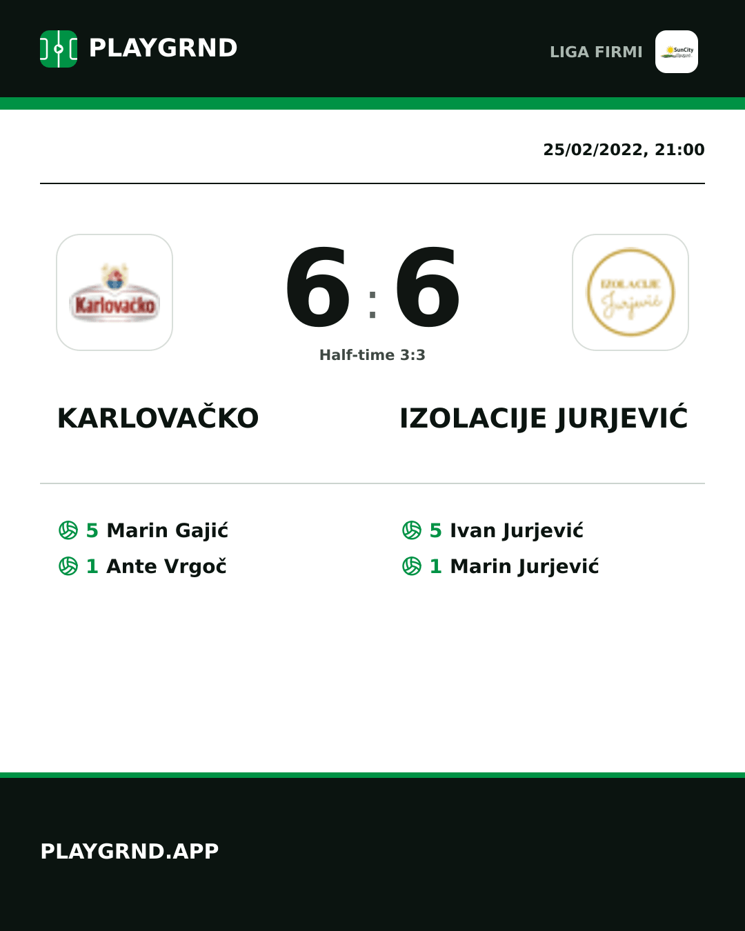 Instagram artwork: Karlovačko 6:6 Izolacije Jurjević