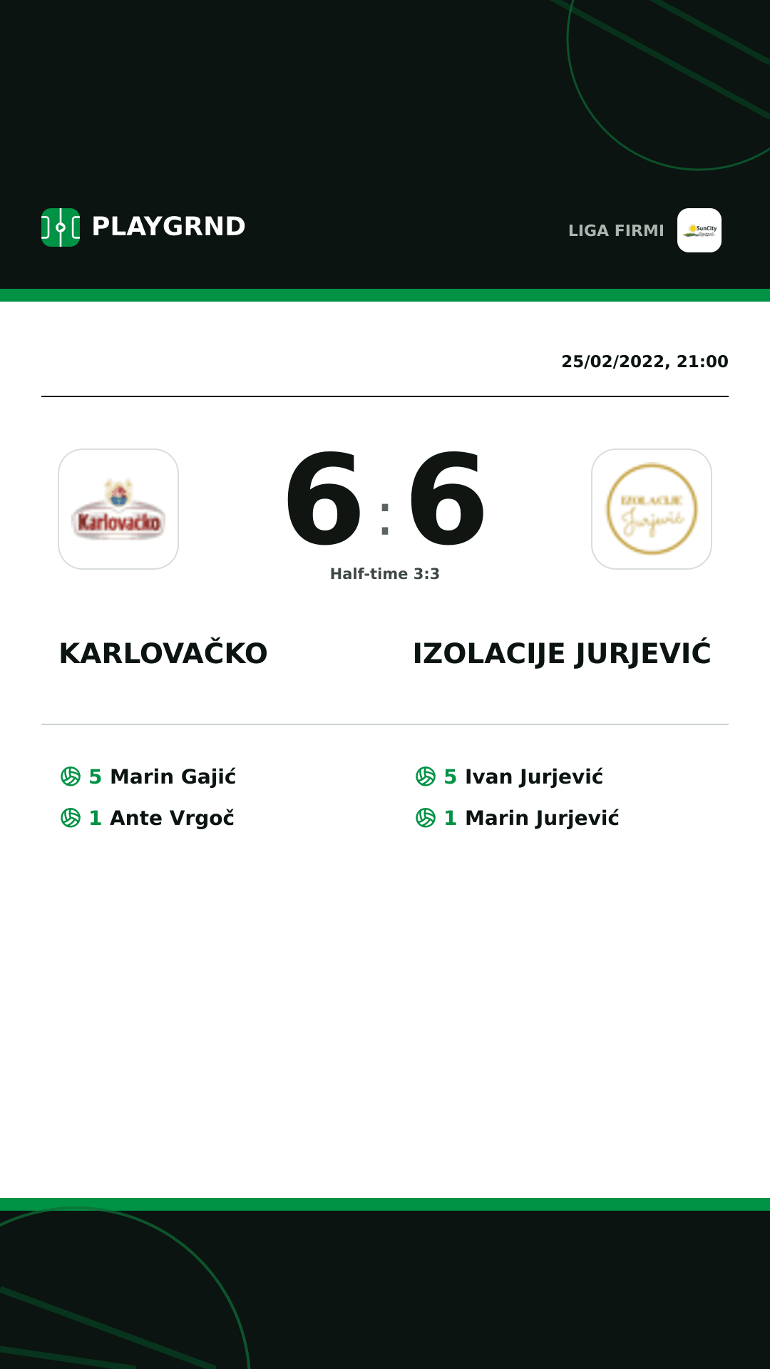 Instagram artwork: Karlovačko 6:6 Izolacije Jurjević