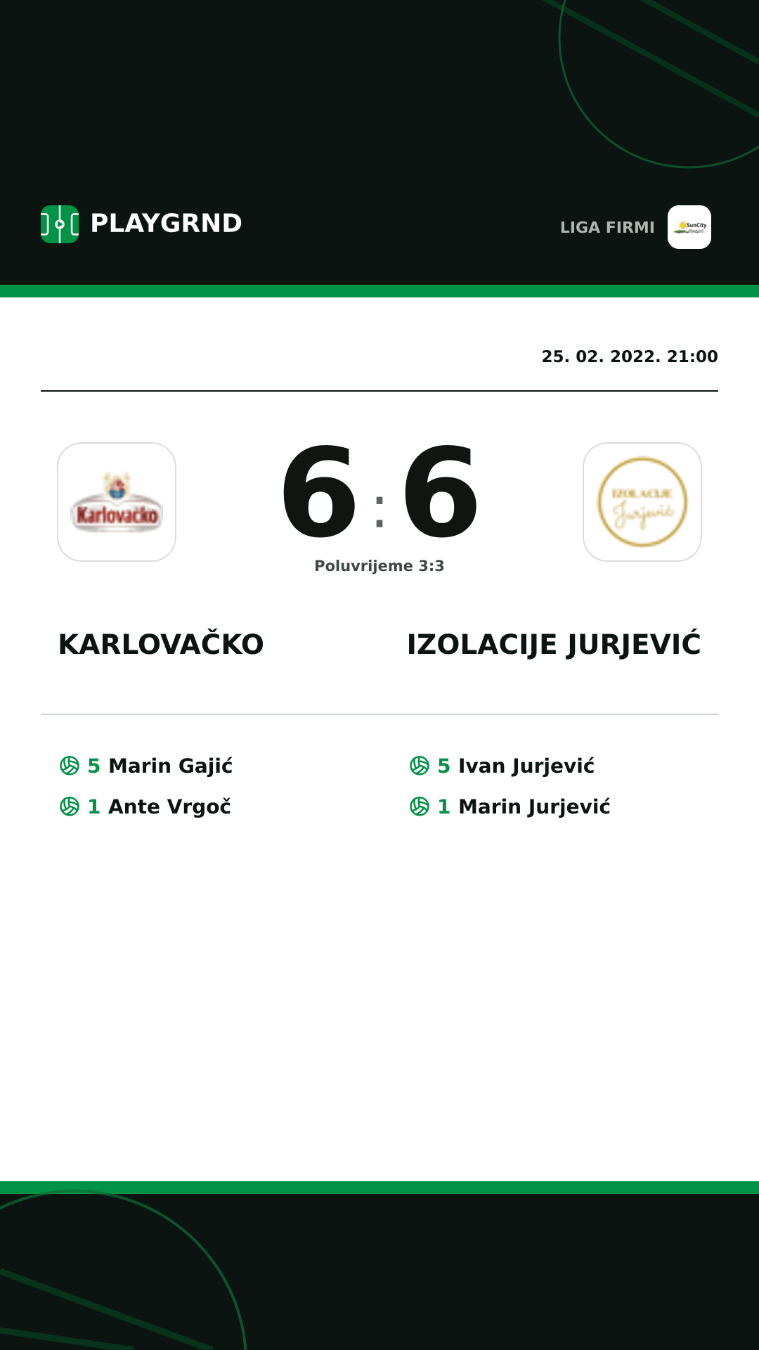 Instagram slika: Karlovačko 6:6 Izolacije Jurjević