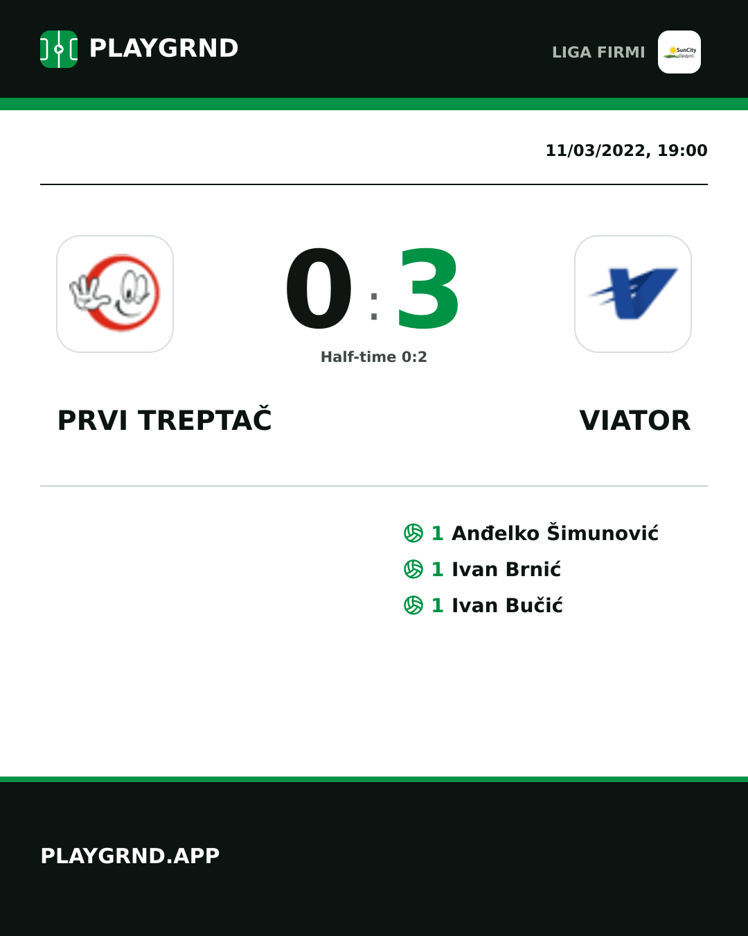 Instagram artwork: Prvi Treptač 0:3 Viator