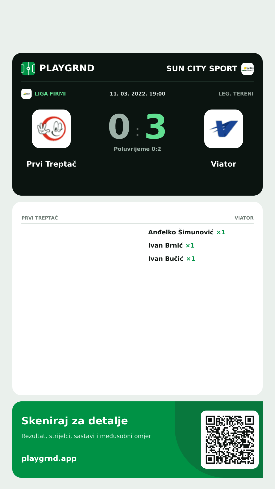 Story image: Prvi Treptač 0:3 Viator