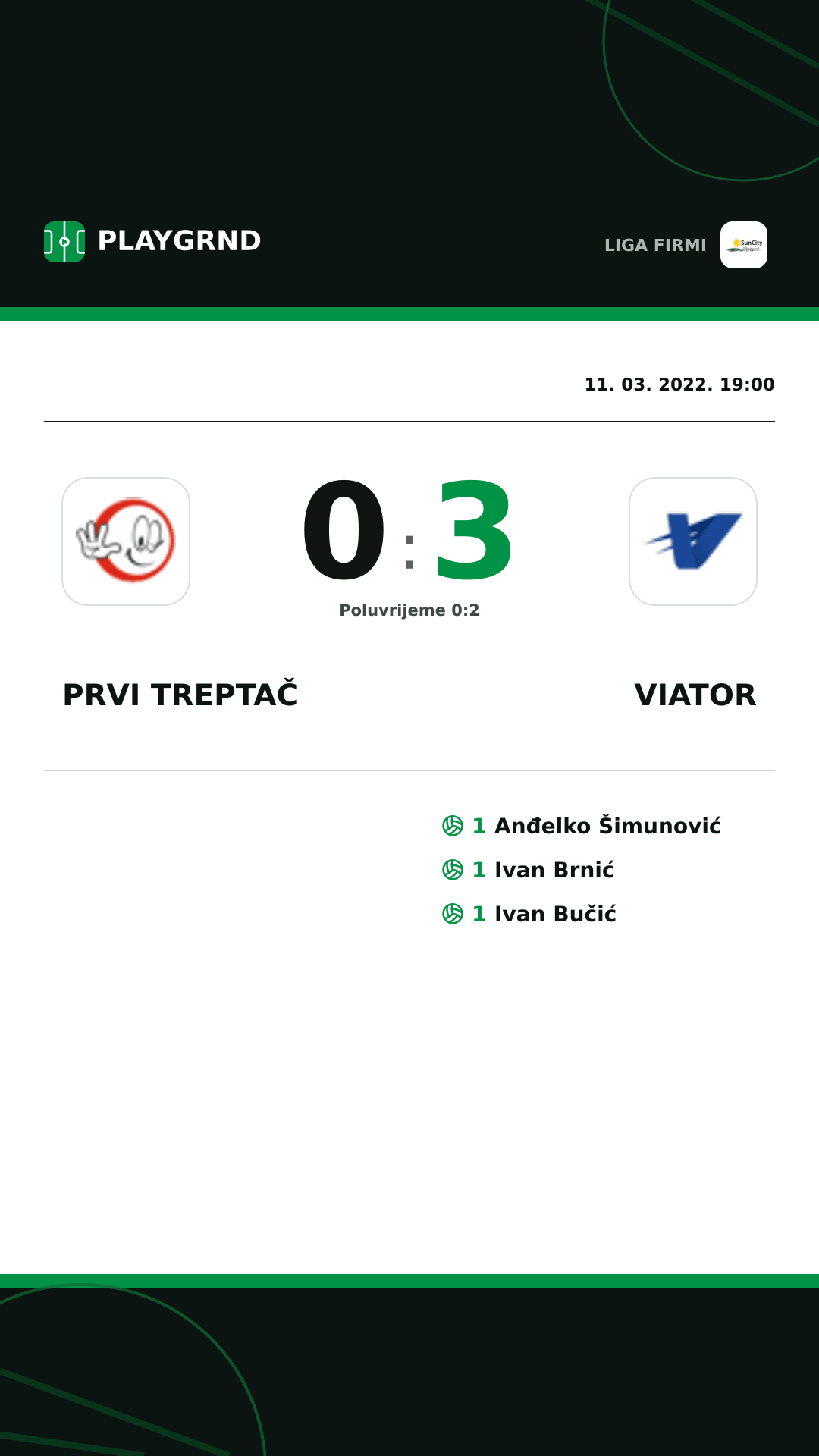 Instagram slika: Prvi Treptač 0:3 Viator
