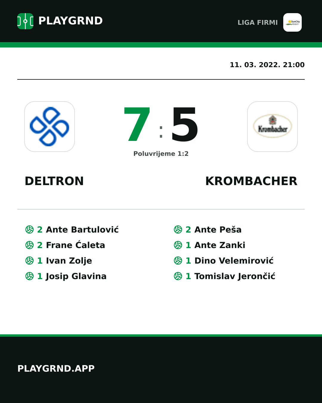 Instagram slika: Deltron 7:5 Krombacher
