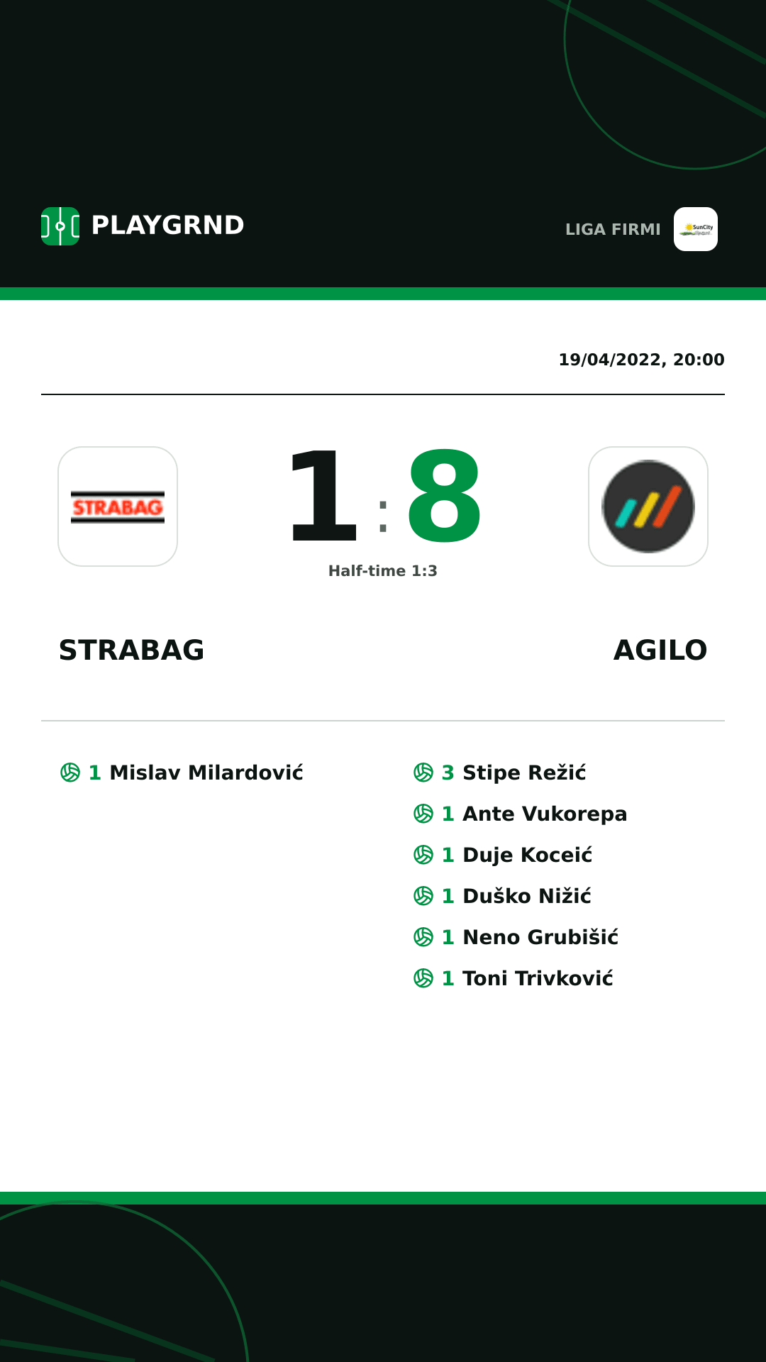 Instagram artwork: Strabag 1:8 Agilo
