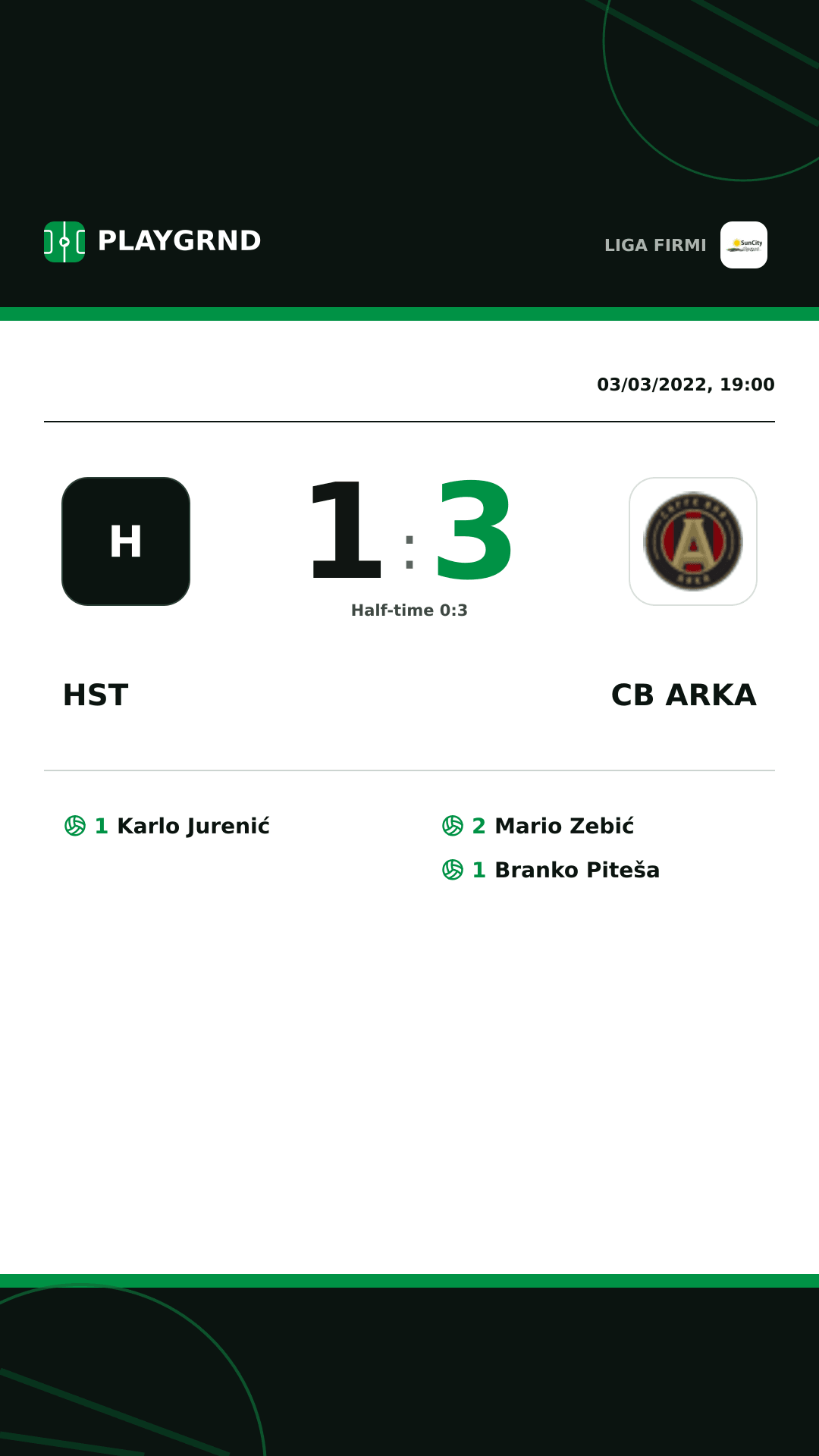 Instagram artwork: Hst 1:3 CB Arka