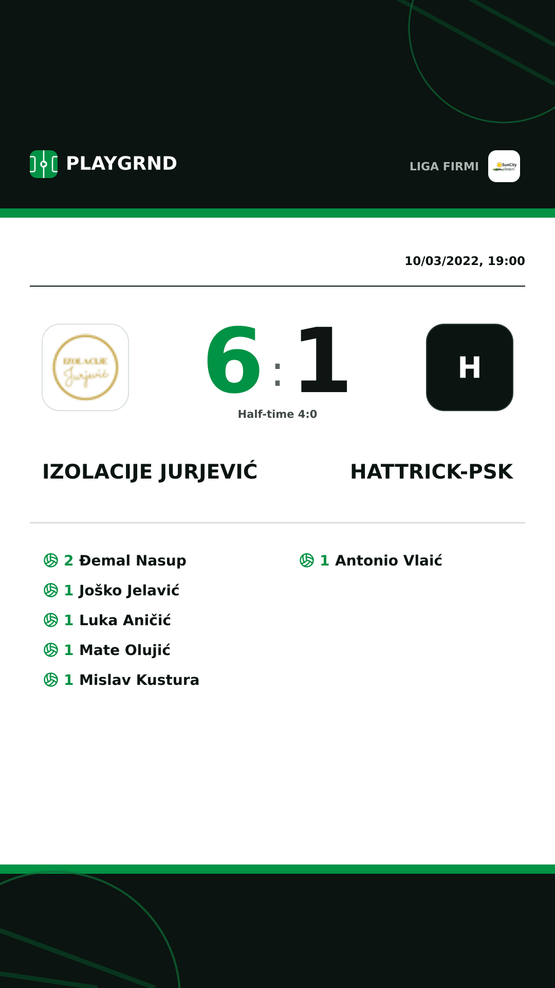 Instagram artwork: Izolacije Jurjević 6:1 Hattrick-Psk