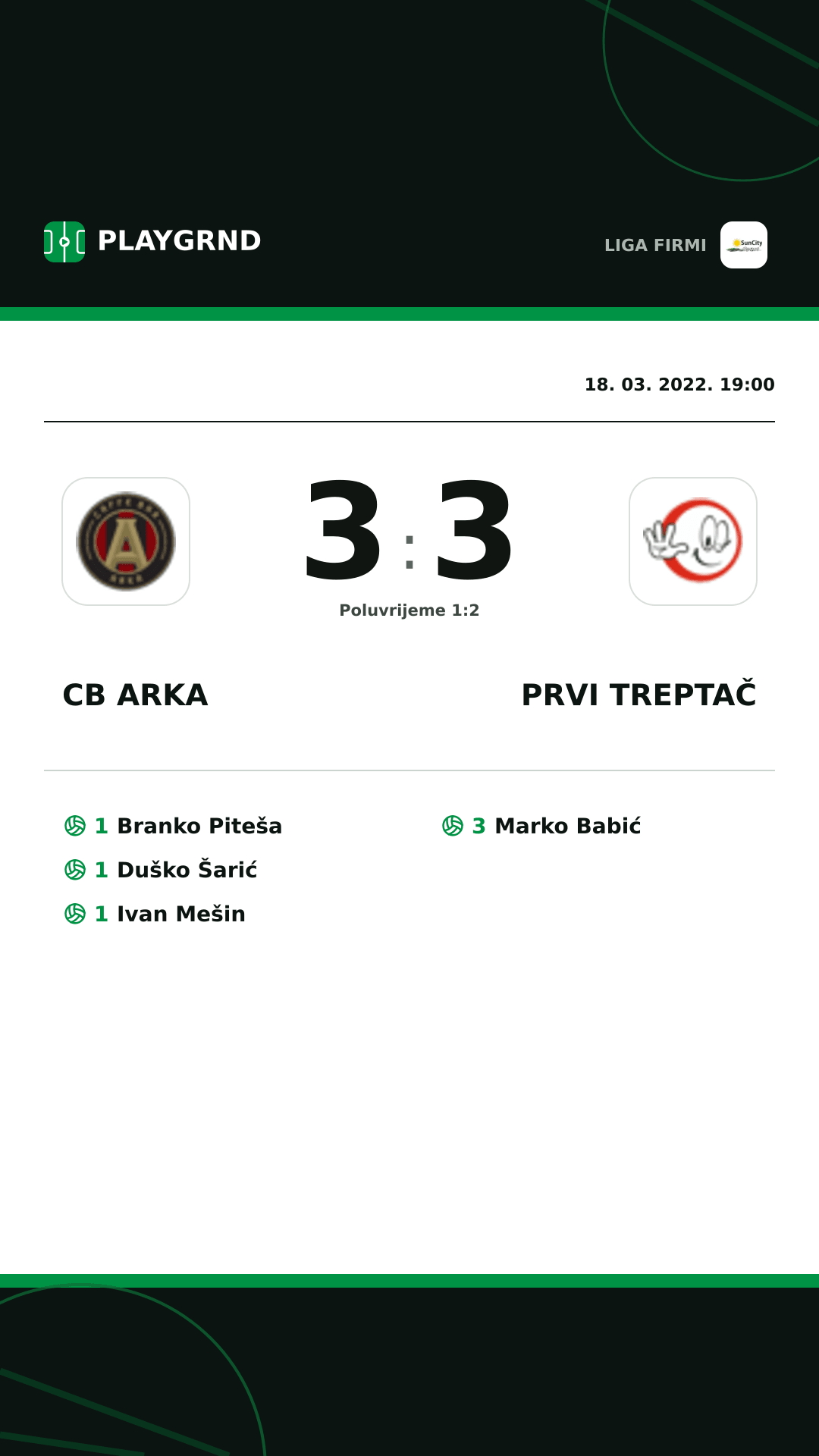 Instagram slika: CB Arka 3:3 Prvi Treptač