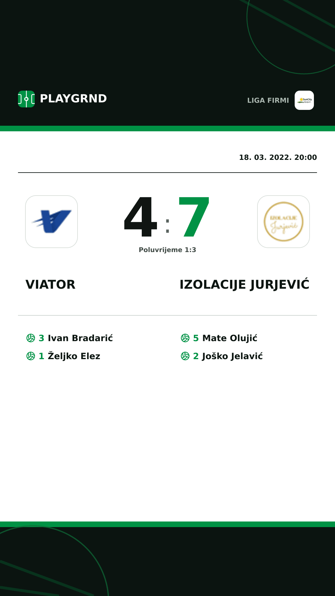 Instagram slika: Viator 4:7 Izolacije Jurjević