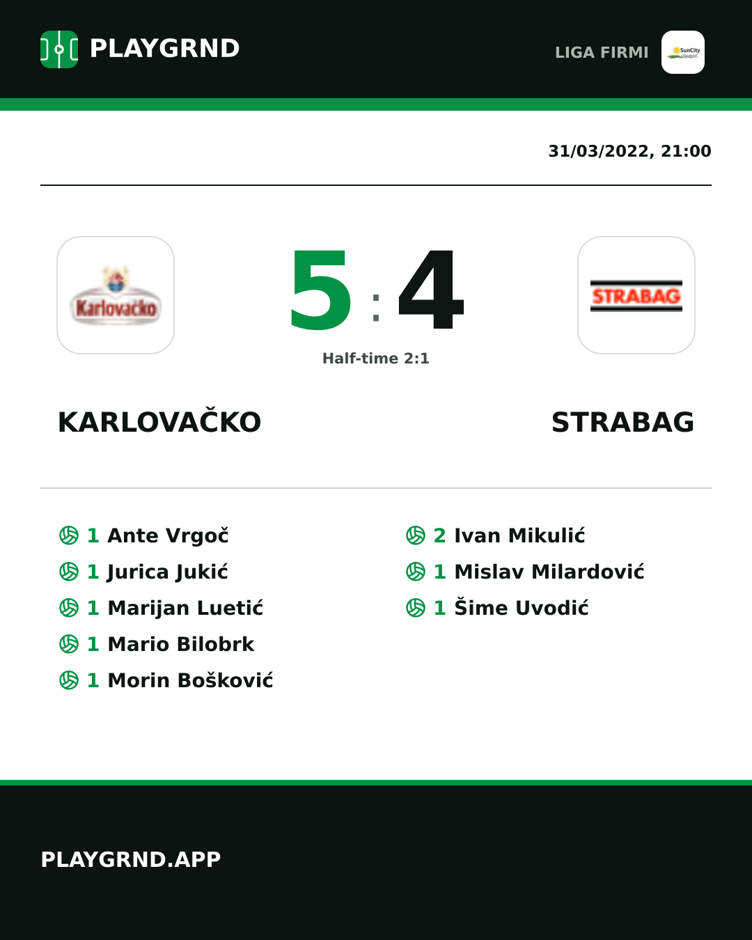 Instagram artwork: Karlovačko 5:4 Strabag