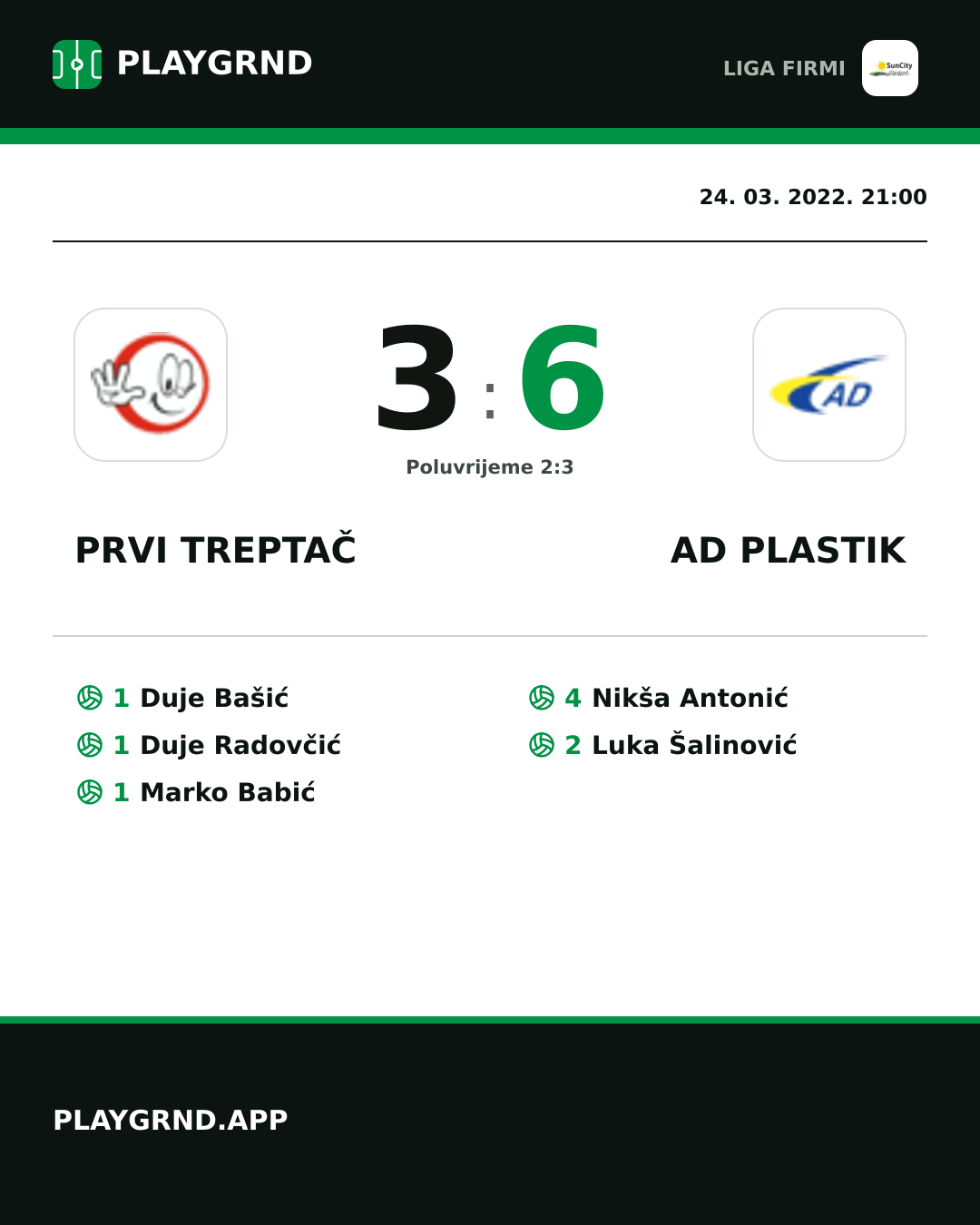 Instagram slika: Prvi Treptač 3:6 AD Plastik