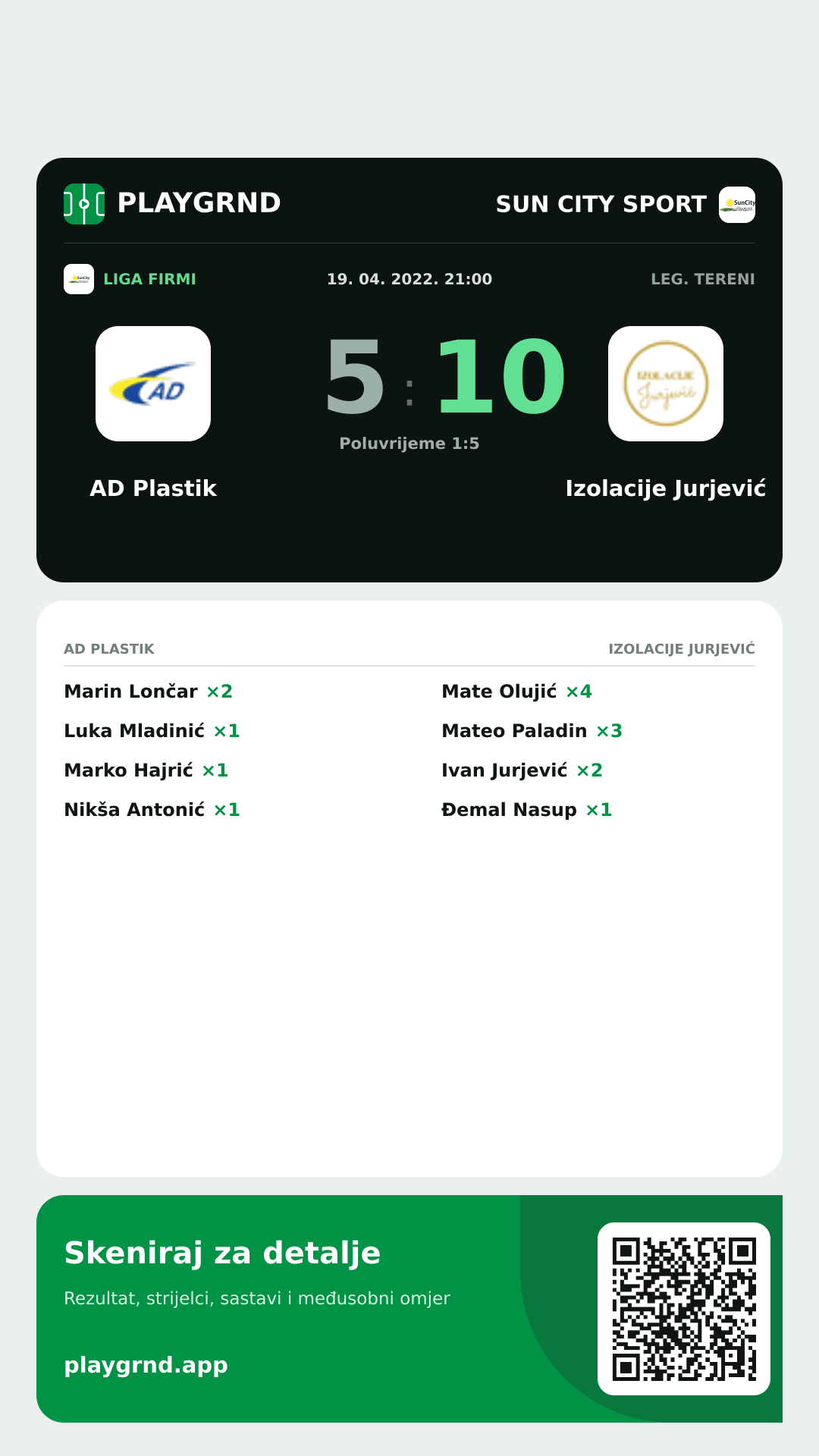 Story image: AD Plastik 5:10 Izolacije Jurjević