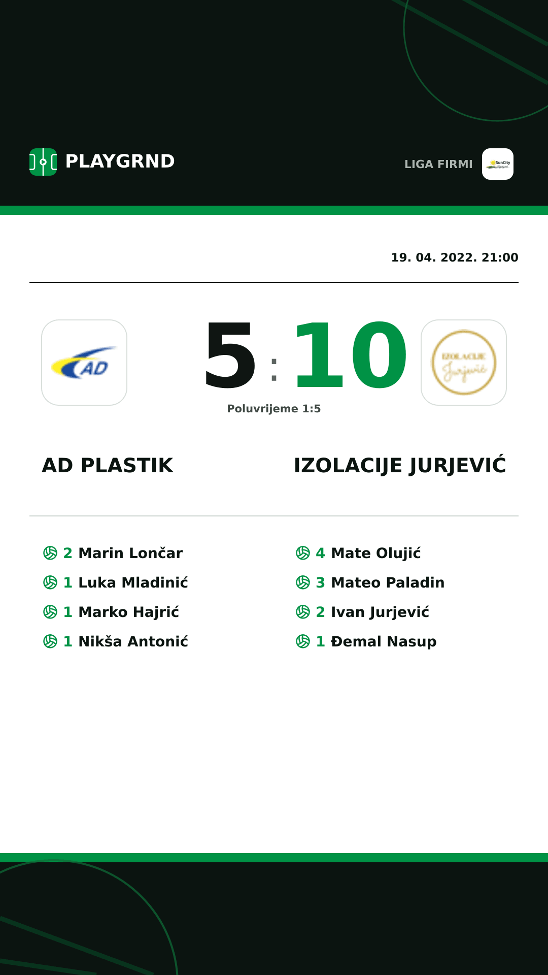 Instagram slika: AD Plastik 5:10 Izolacije Jurjević