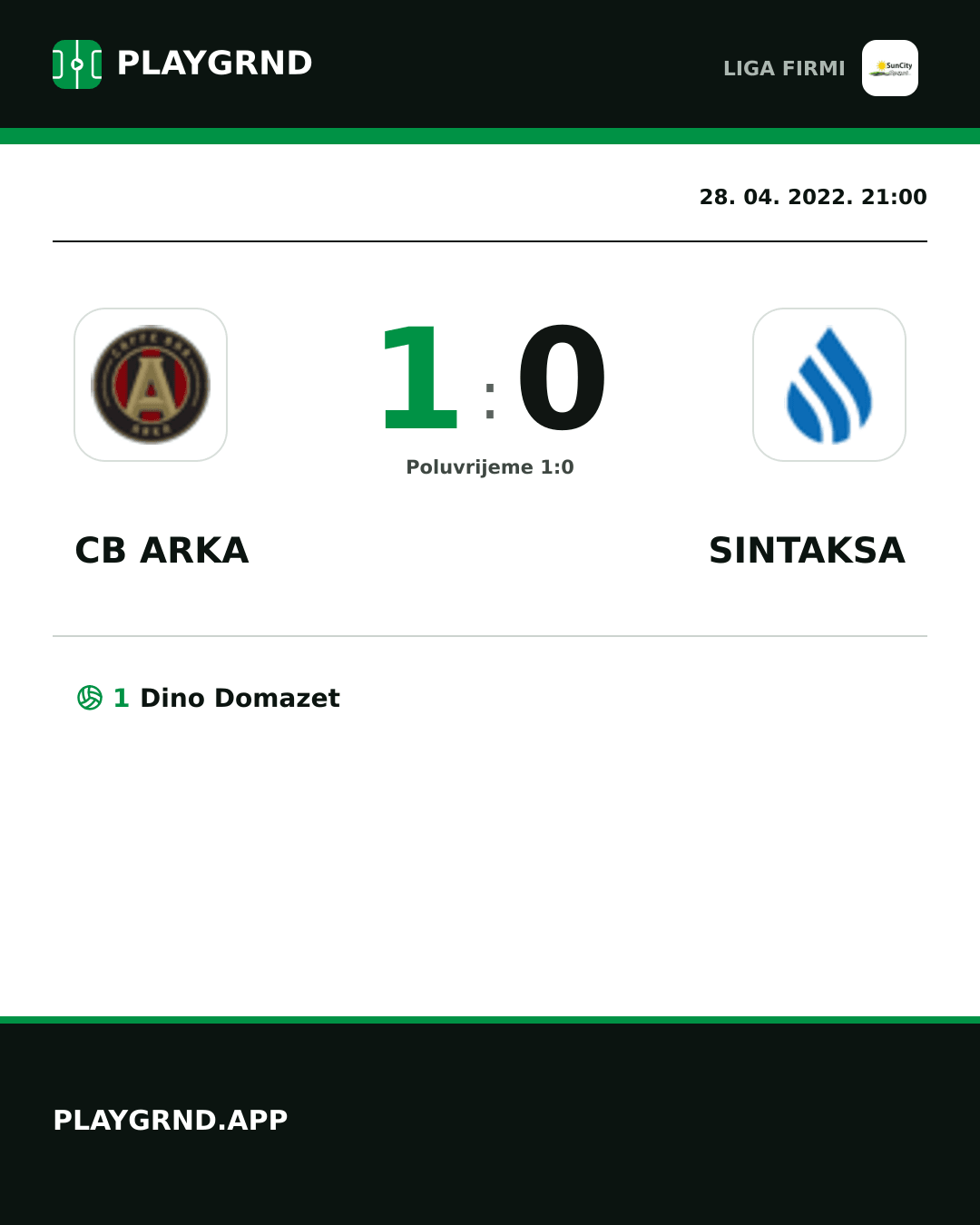Instagram slika: CB Arka 1:0 Sintaksa