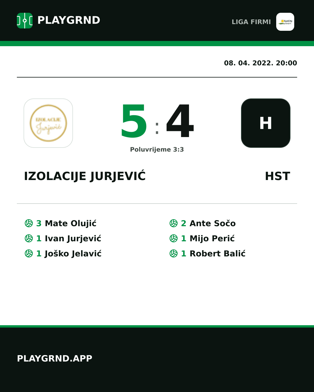 Instagram slika: Izolacije Jurjević 5:4 Hst