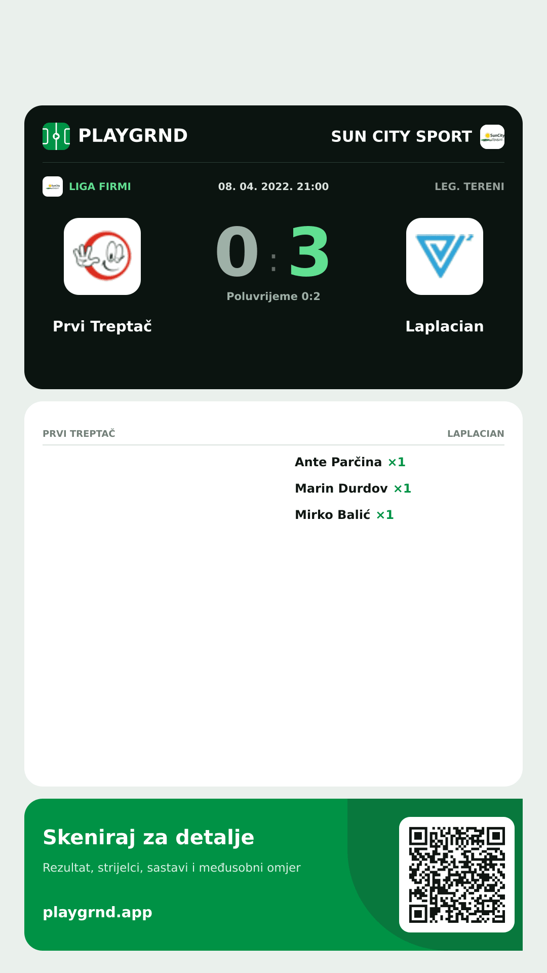 Story slika: Prvi Treptač 0:3 Laplacian