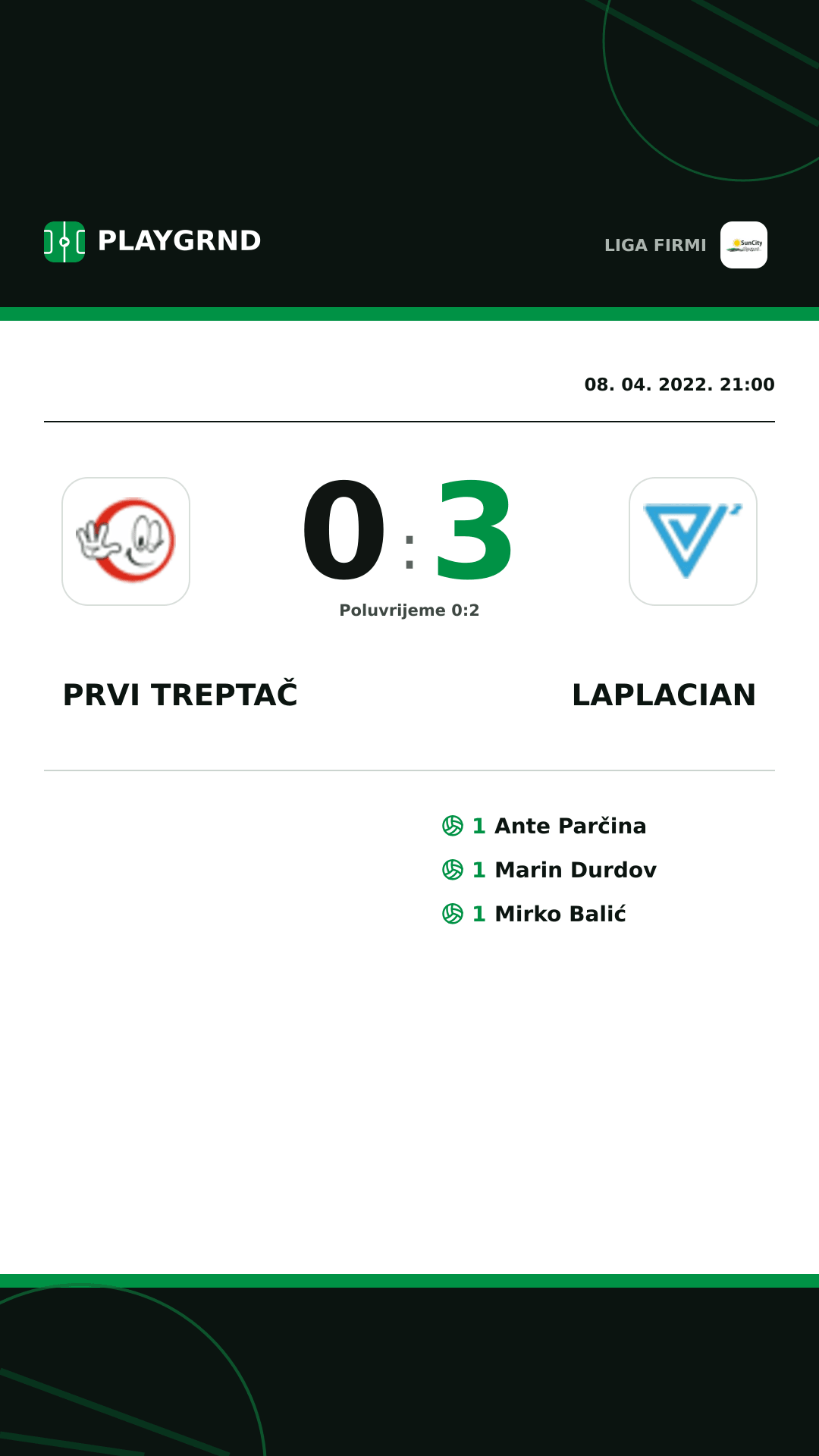 Instagram slika: Prvi Treptač 0:3 Laplacian