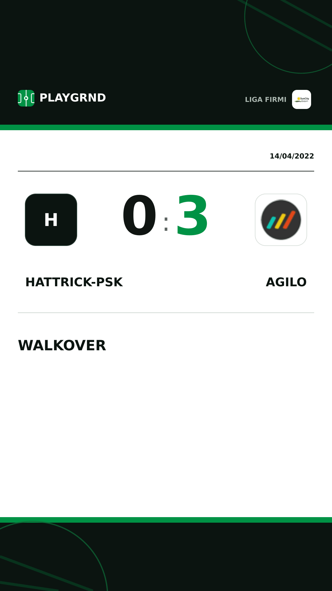 Instagram artwork: Hattrick-Psk 0:3 Agilo